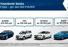 Привлекательные предложения для клиентов ŠKODA в марте