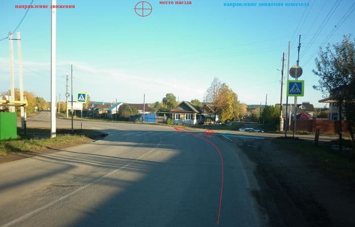 Фотогалерея