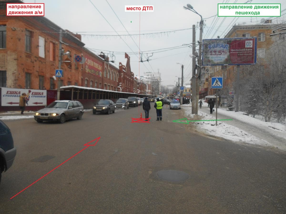 Фотогалерея
