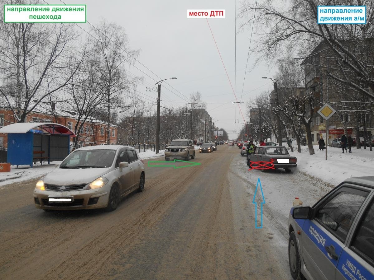 Фотогалерея