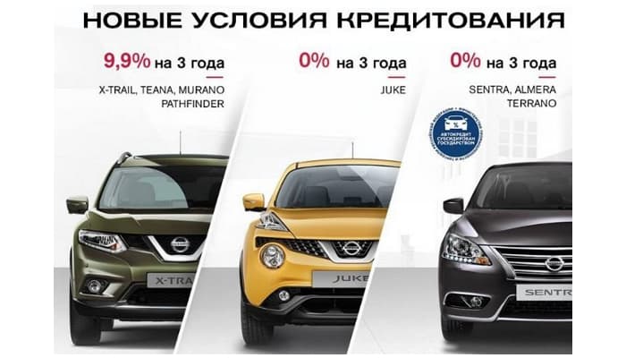 Новые условия кредитования