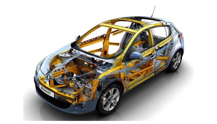 Снижение цен на запчасти до 70%