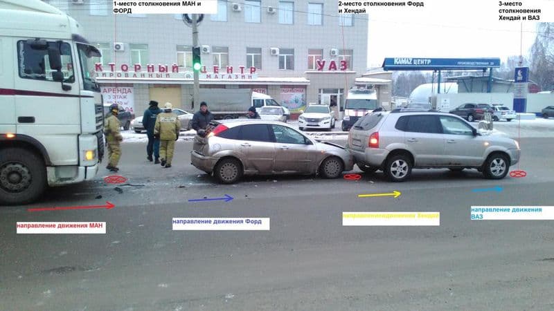На Производственной по цепной реакции столкнулись 4 автомобиля