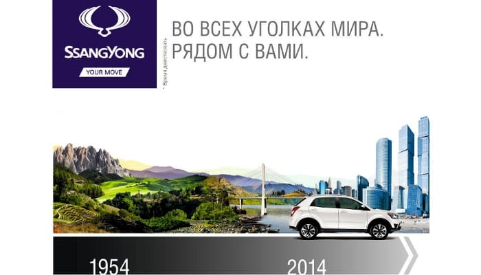 SsangYong меняет представительство в России