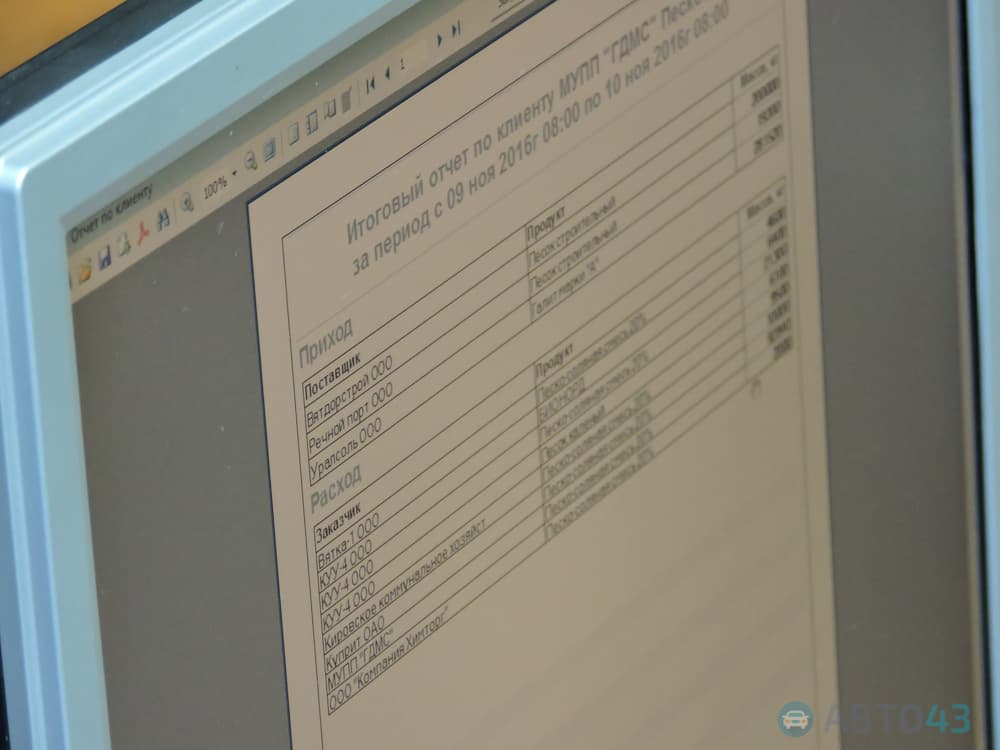 Фотогалерея