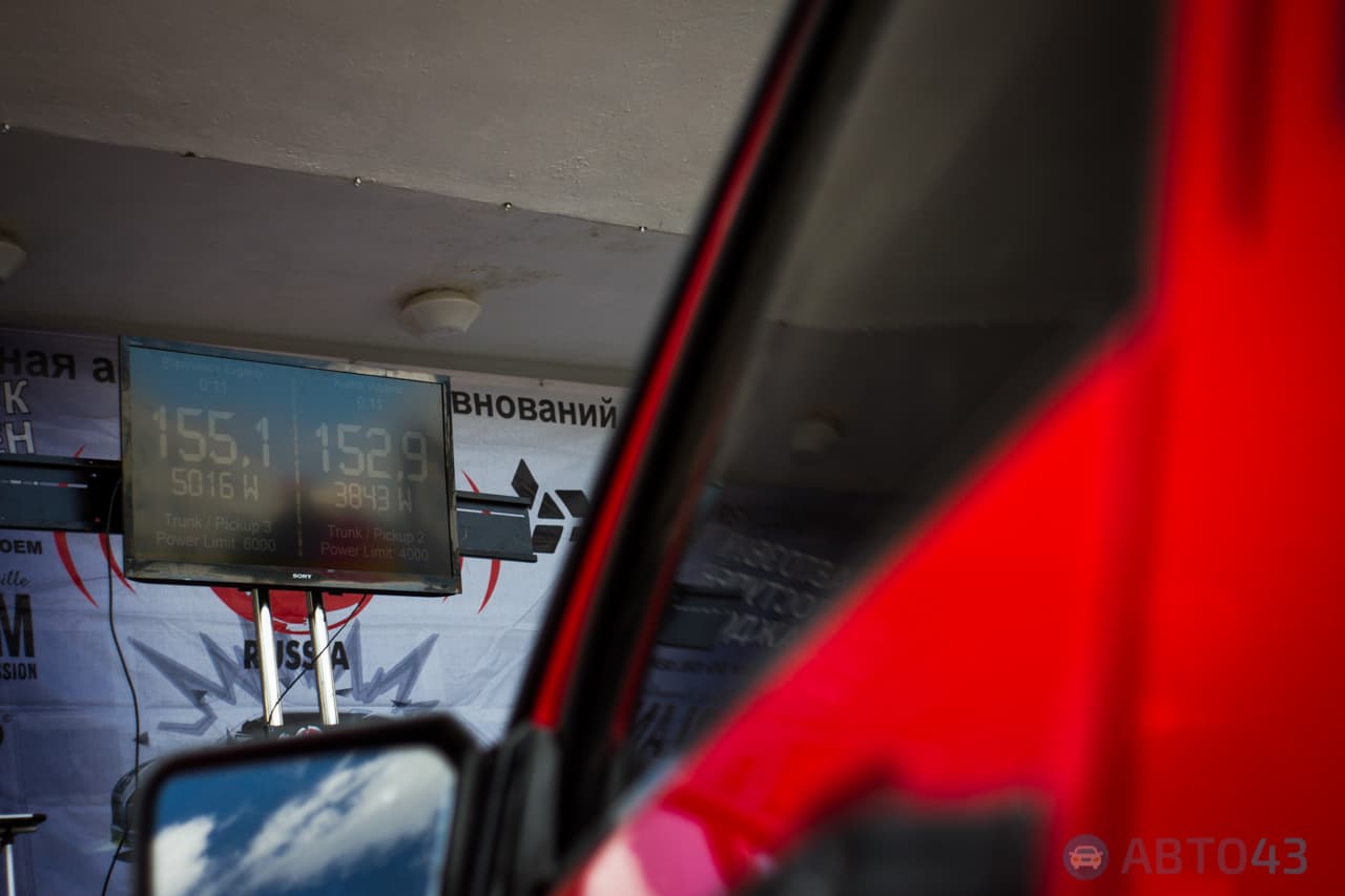 Звук выдавливал стёкла – соревнования по автозвуку прошли в Кирове