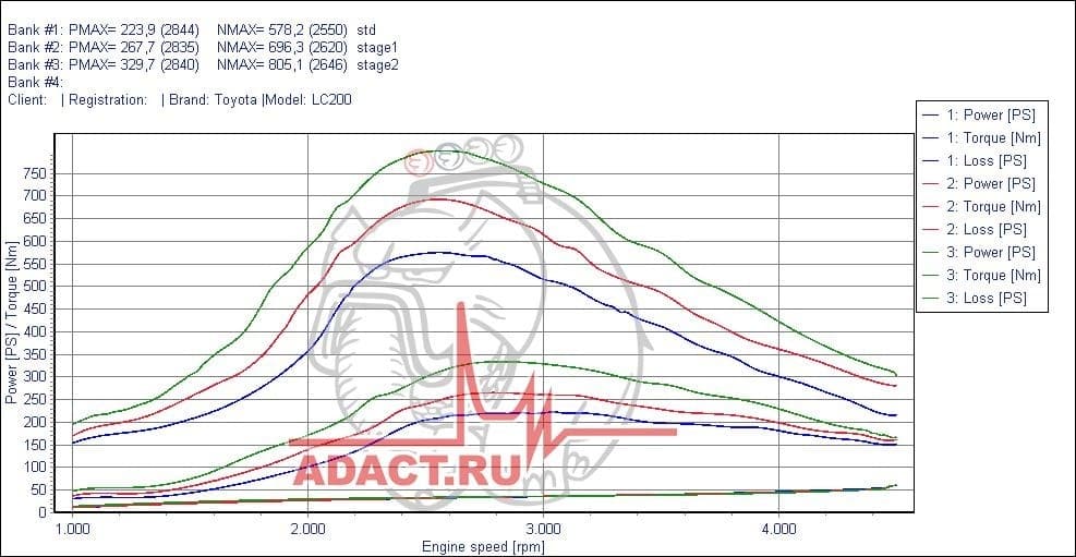 Фотогалерея