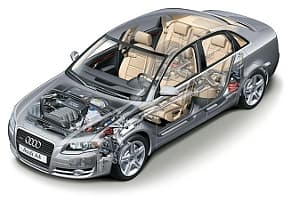 Запчасти для любых иномарок. Напрямую от производителя