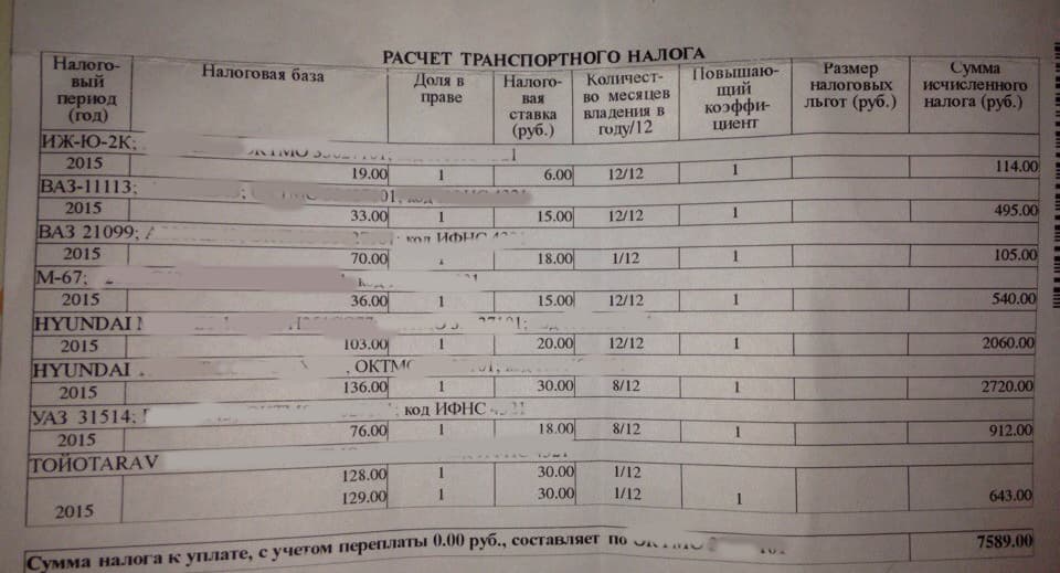 Не все водители получили квитанции. Транспортный налог задерживается в пути