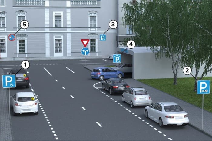 Новые дорожные знаки. Какие они и что значат?