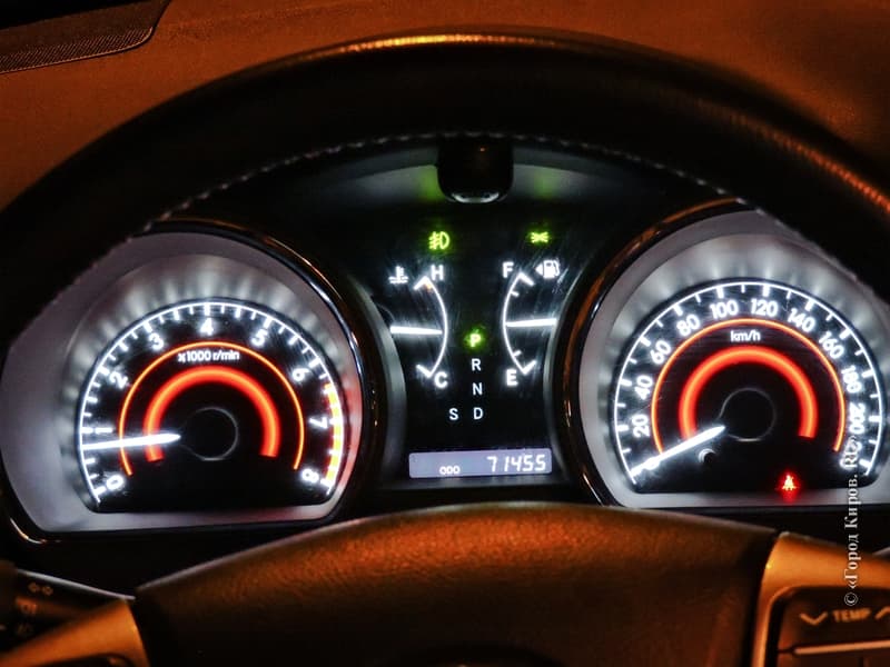 Тест-драйв Toyota Highlander: американец для русских