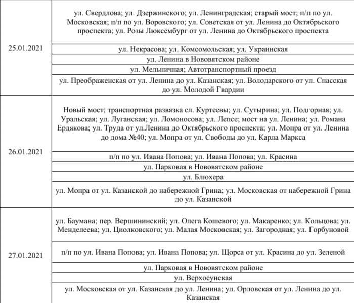 В кировской мэрии рассказали, откуда в ближайшие сутки вывезут снег