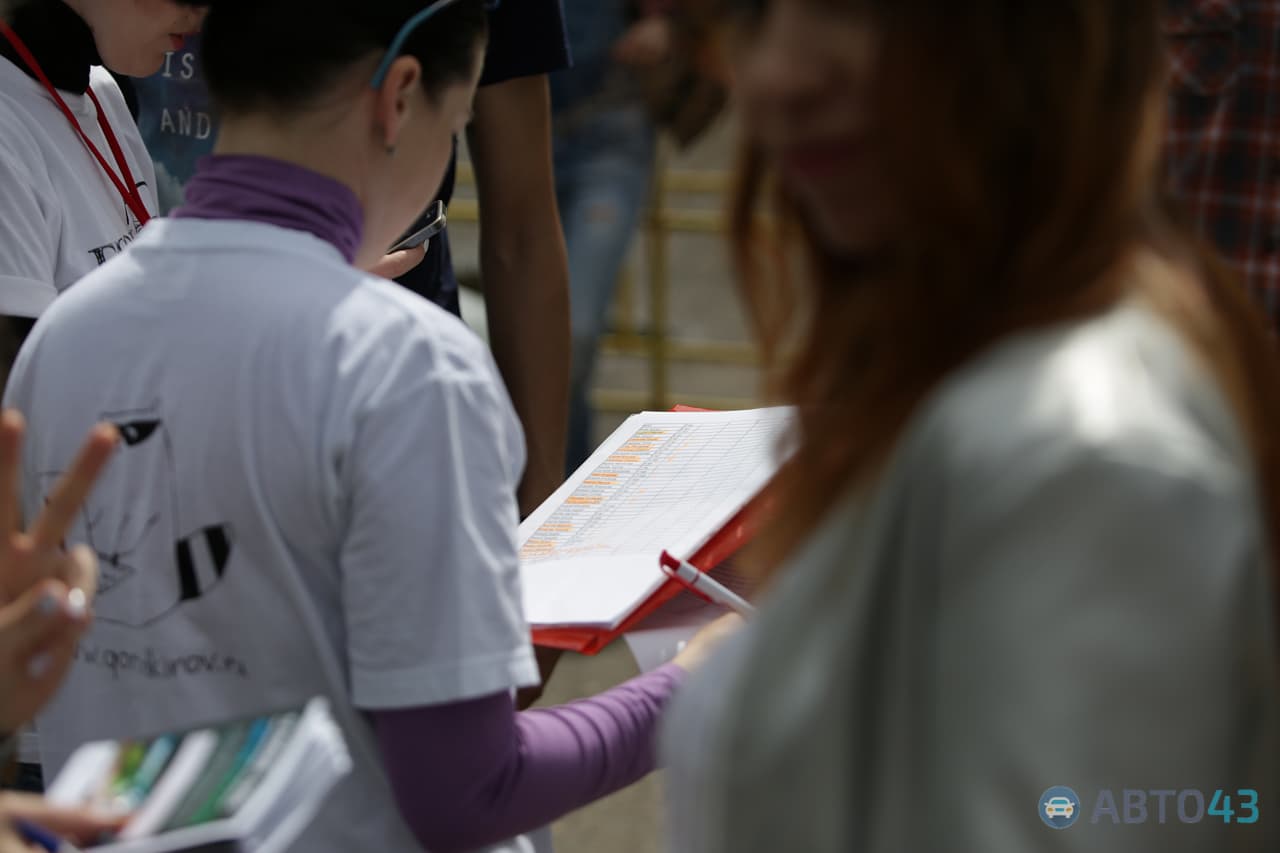 «Битва на рулях»: азарт, скорость, победа 