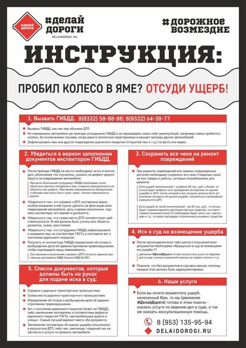 Кировчанам составили инструкцию, как отсудить ущерб от попадания в яму