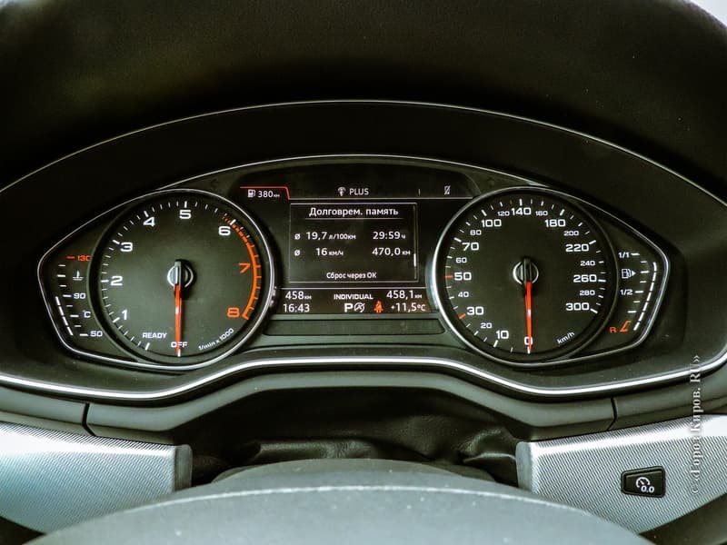 Тест-драйв Audi A4: жене лучше не рассказывать о такой покупке