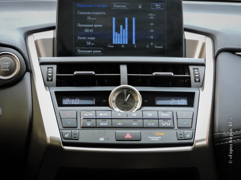 Тест-драйв Lexus NX: гражданский космолет в городских джунглях