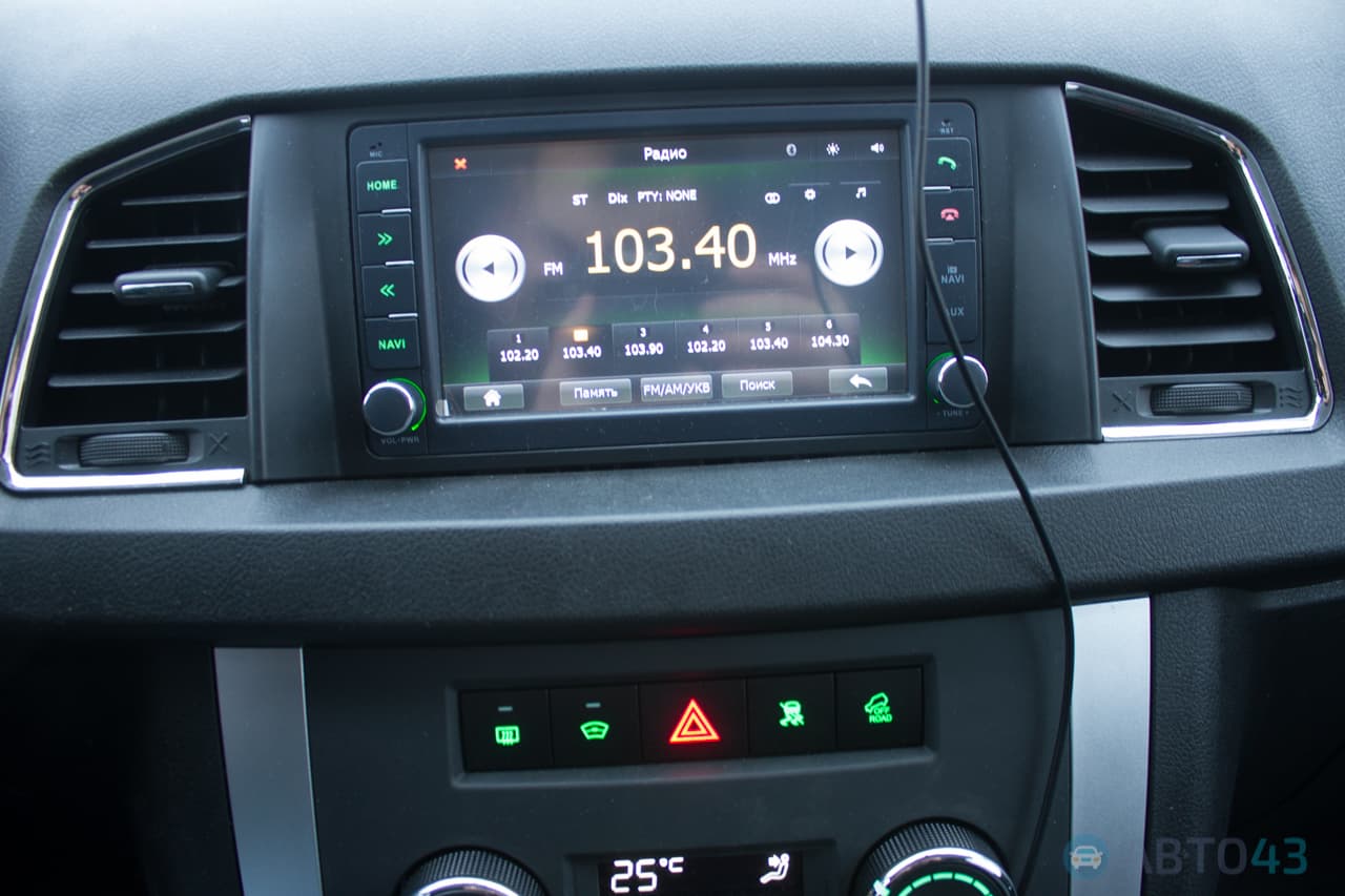 Тест-драйв УАЗ Патриот 2017: кубик на миллион