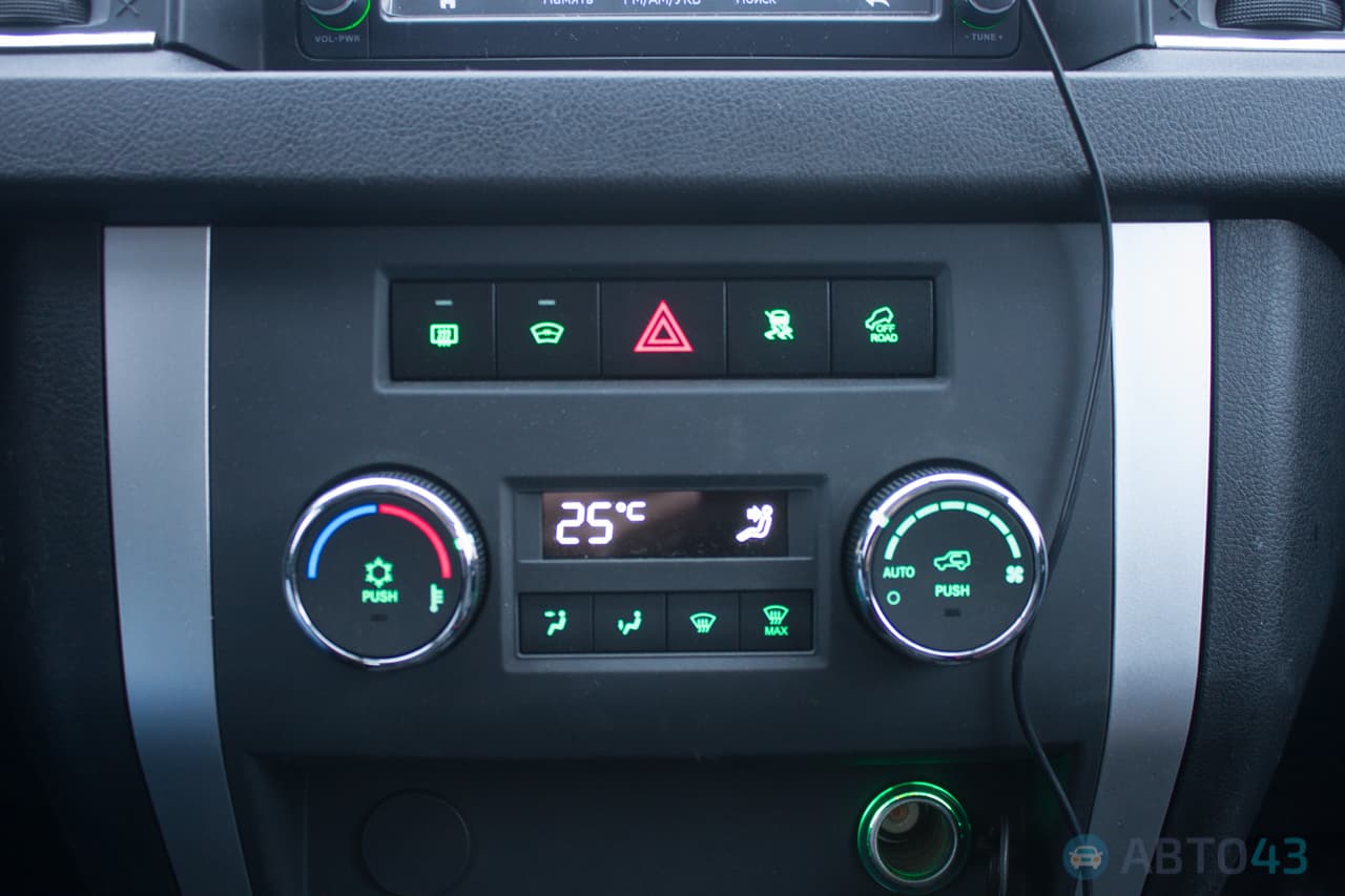 Тест-драйв УАЗ Патриот 2017: кубик на миллион