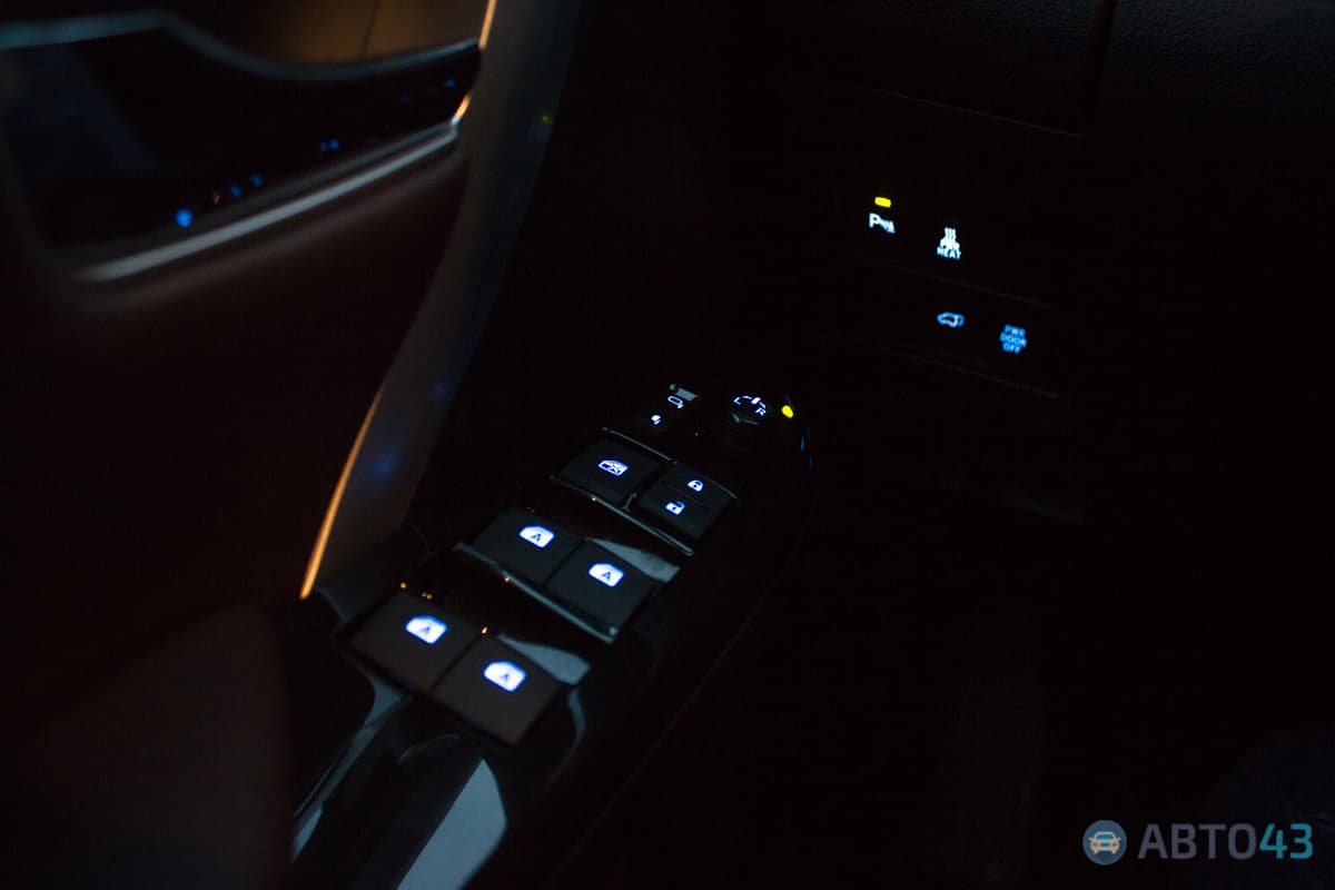 Тест-драйв Toyota Fortuner: игрушка, которая не может надоесть