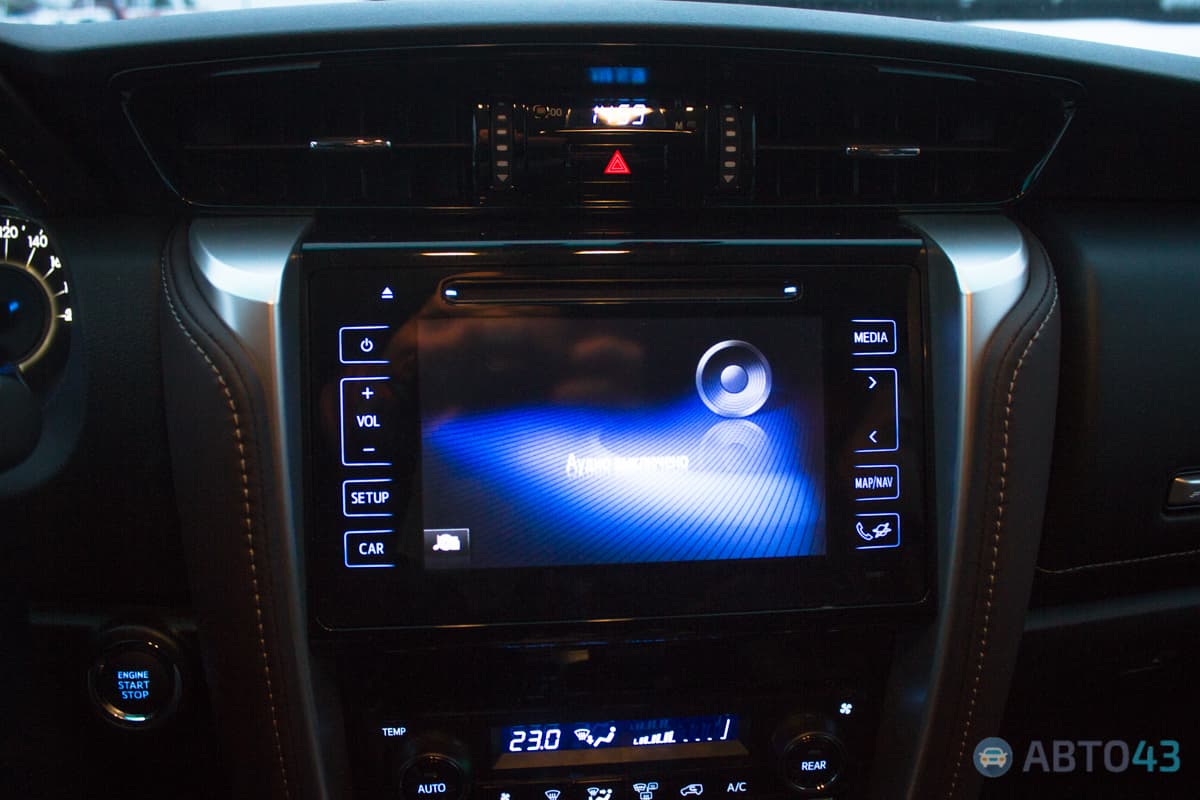 Тест-драйв Toyota Fortuner: игрушка, которая не может надоесть