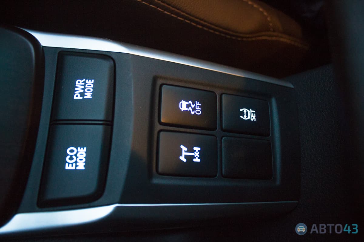 Тест-драйв Toyota Fortuner: игрушка, которая не может надоесть