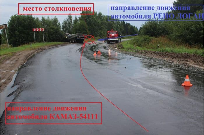 Фотогалерея