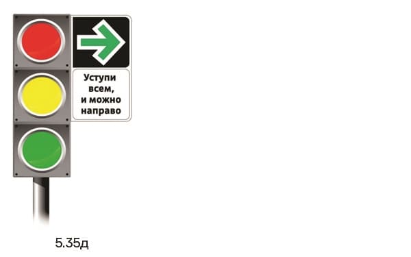 Новые дорожные знаки. Какие они и что значат?