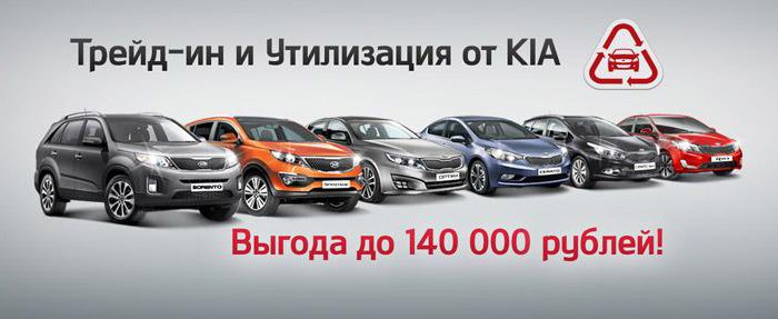 Торопитесь приобрести автомобили KIA в АВТОМОТОР на специальных условиях до 30 ноября!