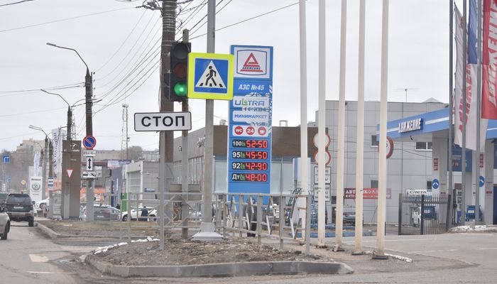 Анализ цен на бензин в Кирове: апрель 2020 года  