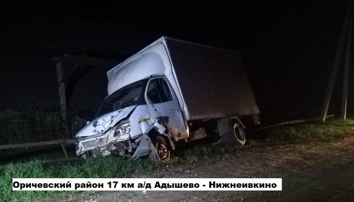 В Оричевском районе легковушка столкнулась с «Газелью»: двое пострадавших