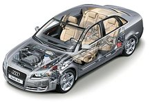 Интернет магазин www.1001z.ru. Запчасти для любых иномарок