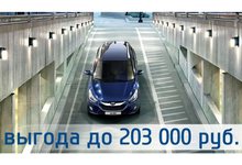 Hyundai ix35 в мае с выгодой до 203 000 руб!