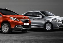 0% переплаты по программе Peugeot Finance на модельный ряд Peugeot*